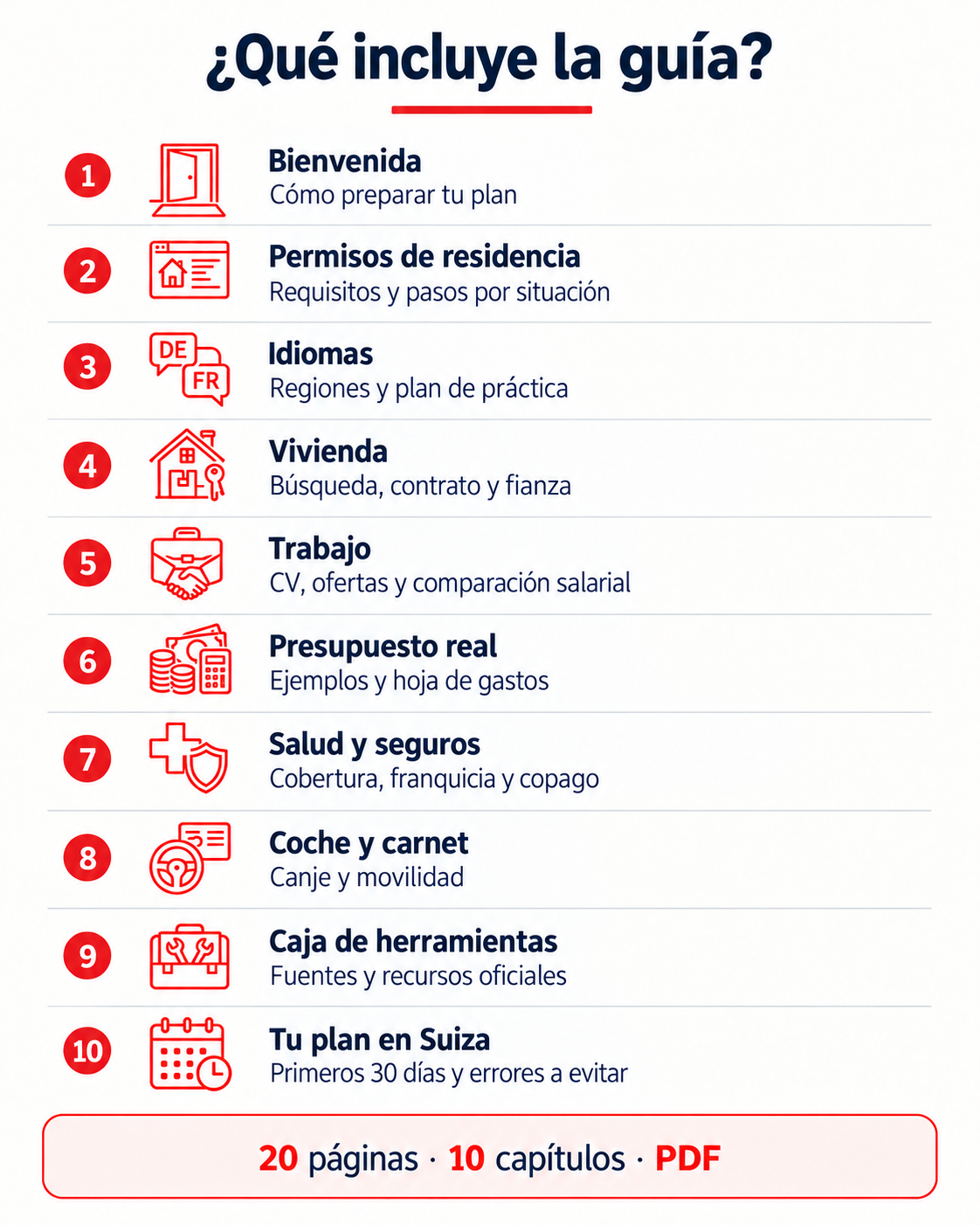 Contenido de Rumbo Suiza: 20 páginas, 10 capítulos y plan para los primeros 30 días
